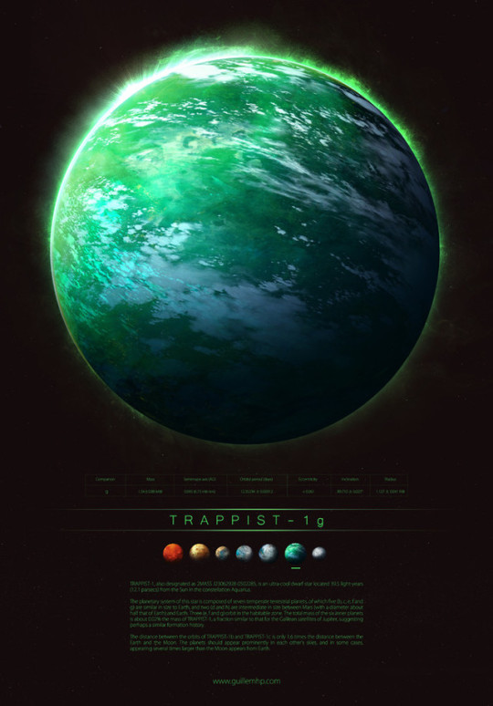 Digital - TRAPPIST - 1 by Guillem H. Pongiluppi, planet 6.jpg